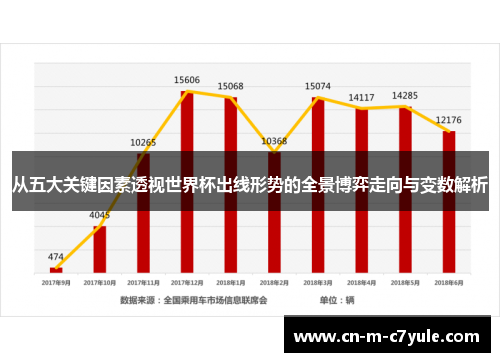 从五大关键因素透视世界杯出线形势的全景博弈走向与变数解析 从五大关键因素透视世界杯出线形势的全景博弈走向与变数解析