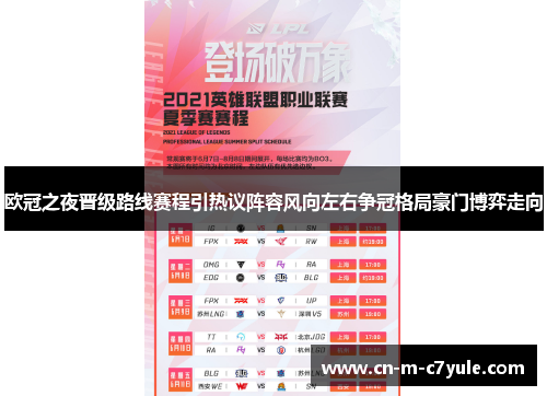欧冠之夜晋级路线赛程引热议阵容风向左右争冠格局豪门博弈走向
