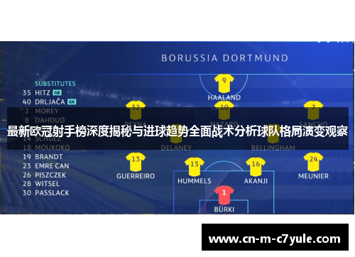 最新欧冠射手榜深度揭秘与进球趋势全面战术分析球队格局演变观察