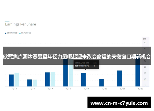 欧冠焦点淘汰赛复盘年轻力量崛起迎来改变命运的关键窗口期新机会