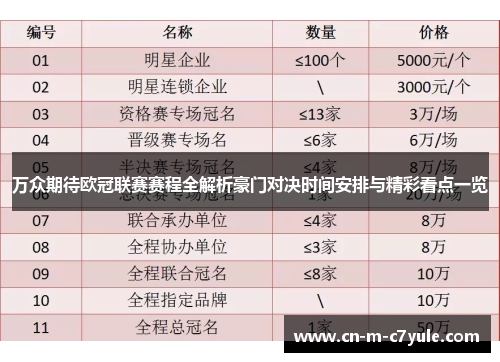 万众期待欧冠联赛赛程全解析豪门对决时间安排与精彩看点一览 万众期待欧冠联赛赛程全解析豪门对决时间安排与精彩看点一览