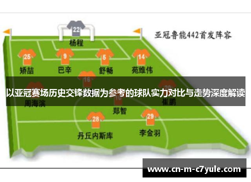 以亚冠赛场历史交锋数据为参考的球队实力对比与走势深度解读 以亚冠赛场历史交锋数据为参考的球队实力对比与走势深度解读