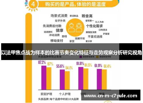 以法甲焦点战为样本的比赛节奏变化特征与走势观察分析研究视角 以法甲焦点战为样本的比赛节奏变化特征与走势观察分析研究视角