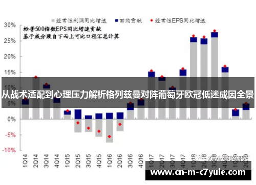 从战术适配到心理压力解析格列兹曼对阵葡萄牙欧冠低迷成因全景 从战术适配到心理压力解析格列兹曼对阵葡萄牙欧冠低迷成因全景
