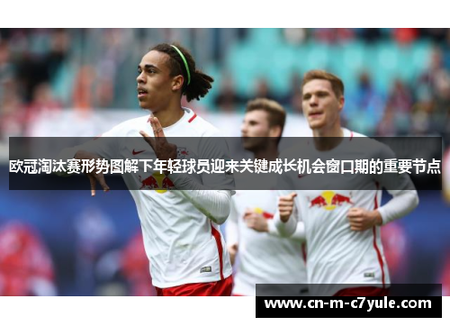 欧冠淘汰赛形势图解下年轻球员迎来关键成长机会窗口期的重要节点