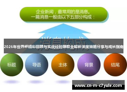 2026年世界杯精彩回顾与实战经验赚取全解析深度策略分享与成长指南 2026年世界杯精彩回顾与实战经验赚取全解析深度策略分享与成长指南