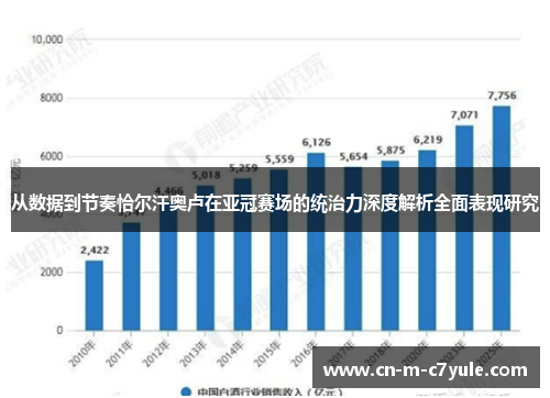 从数据到节奏恰尔汗奥卢在亚冠赛场的统治力深度解析全面表现研究