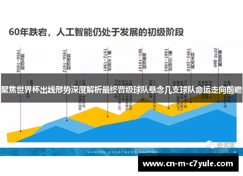 聚焦世界杯出线形势深度解析最终晋级球队悬念几支球队命运走向前瞻 聚焦世界杯出线形势深度解析最终晋级球队悬念几支球队命运走向前瞻